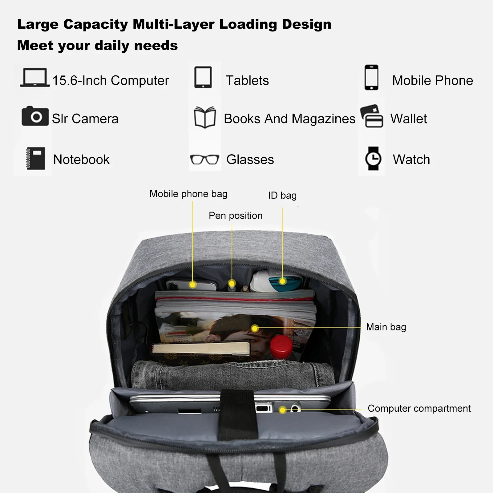 Laptop Backpack for 17 Inch La - đánh giá và giá Women Bags Rack