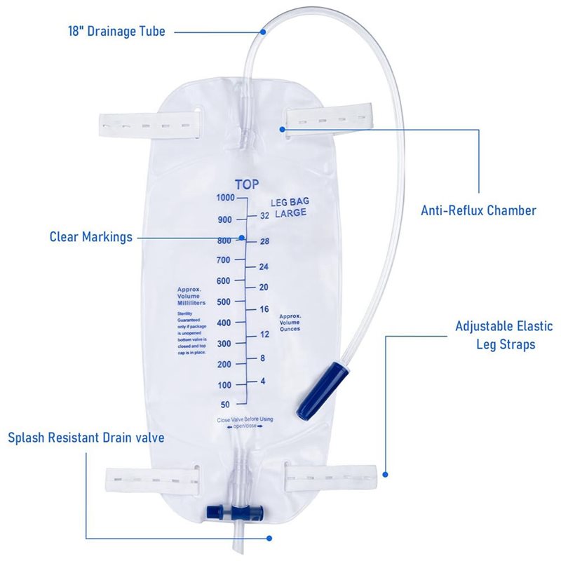 ABIT 10 Pack 1000Ml Sterile Le - đánh giá và giá Women Bags Under 1000